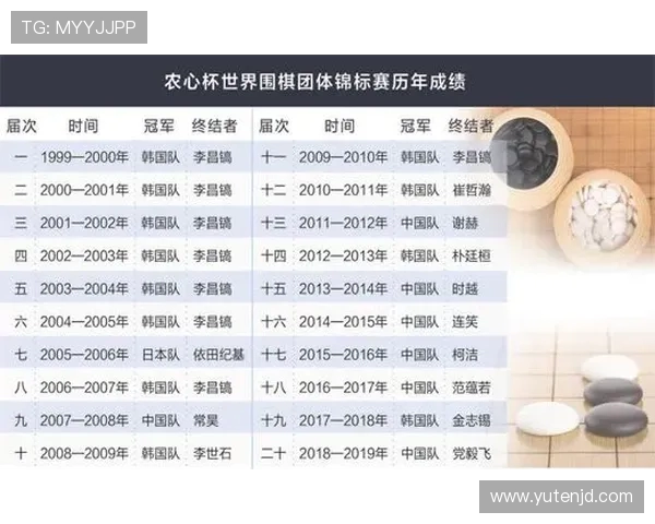 BLG在世界冠军杯中的团队配合分析与表现评估 BLG在世界冠军杯中的团队配合分析与表现评估