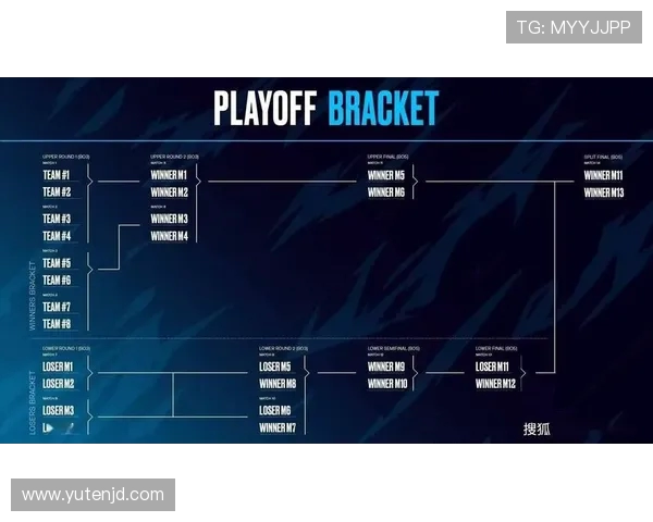 DOTA2最新实力榜单揭晓IG战队荣登第五名引发热议 DOTA2最新实力榜单揭晓IG战队荣登第五名引发热议