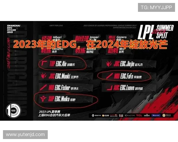 LNG战术解析与英雄联盟赛场表现的深度剖析 LNG战术解析与英雄联盟赛场表现的深度剖析