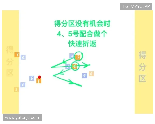 北京飞盘队区域防守分析:优劣势与战术调整探讨 北京飞盘队区域防守分析:优劣势与战术调整探讨