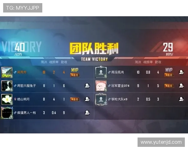 最新和平精英团队协作排行榜揭晓LNG战队表现优异稳居第一 最新和平精英团队协作排行榜揭晓LNG战队表现优异稳居第一