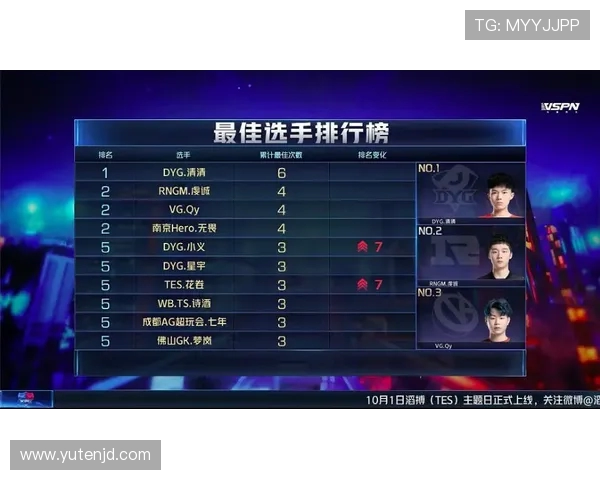 王者荣耀深度解析：TES战队实力与战术布局全景剖析