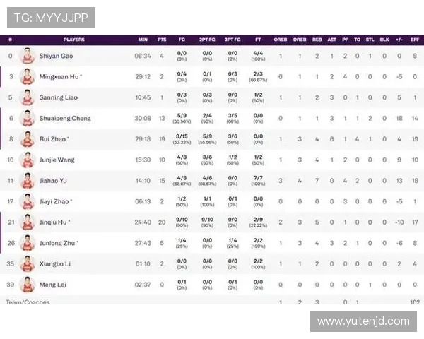 2017年中国男篮对阵约旦队精彩回顾与赛后分析