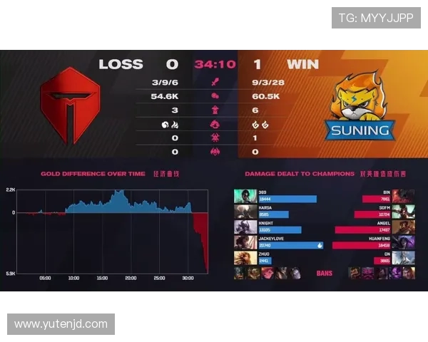 高校联赛分析：TES展现出令人惊叹的战术灵活性与团队配合能力