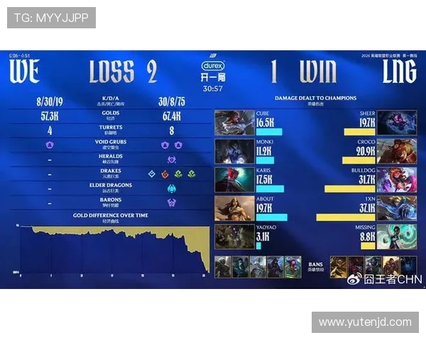 CSGO实力排行榜揭晓LNG战队荣登第一名引发热议